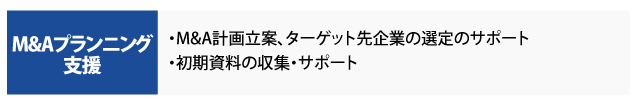 Ｍ＆Ａプランニング支援